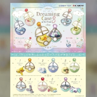 Dreaming Case 3 - Imagen 1